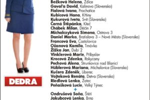 MÓÓÓŘE výsledky MÓÓÓŘE výsledky